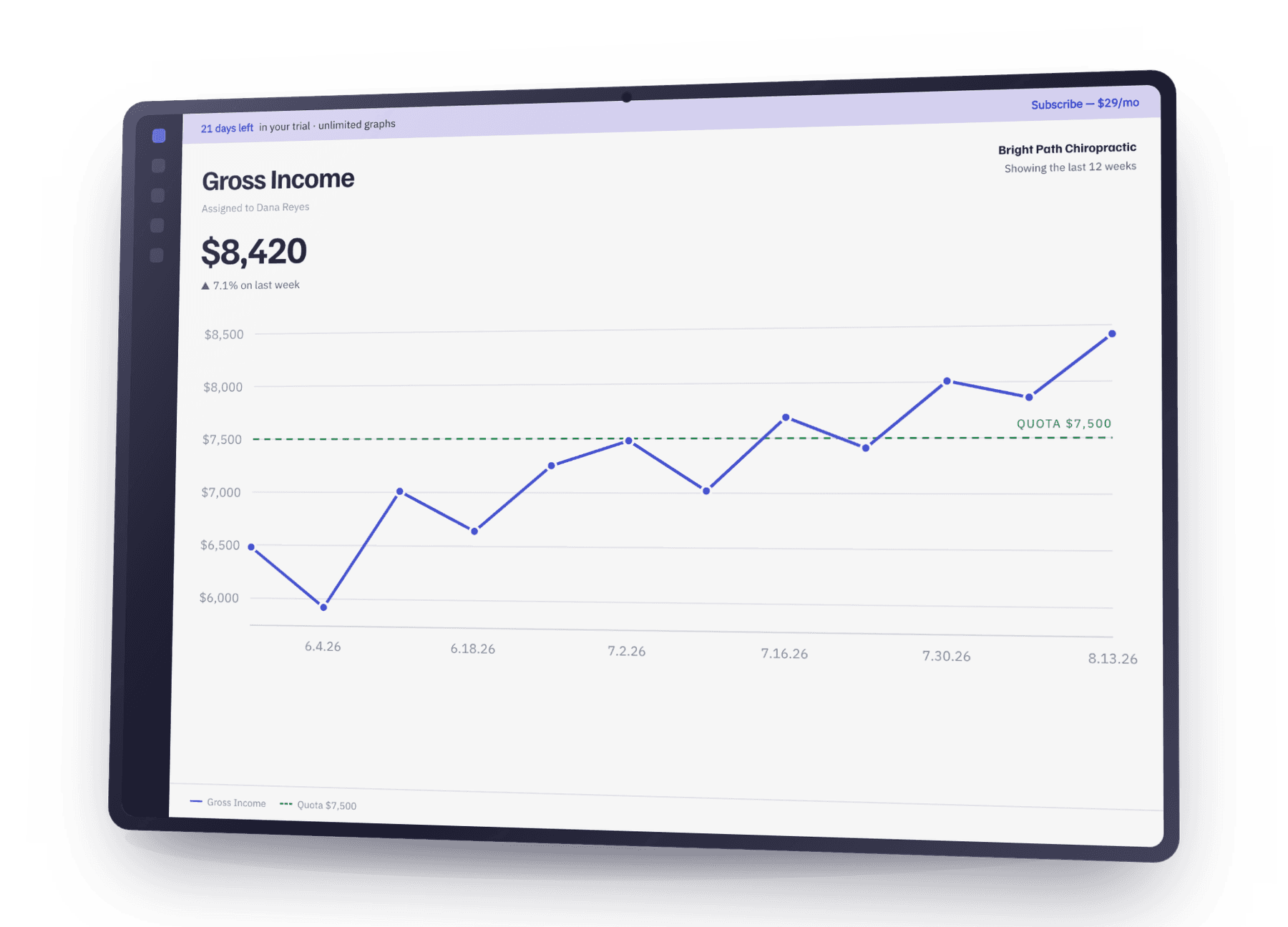 A MarkMyGraph weekly income graph on an iPad